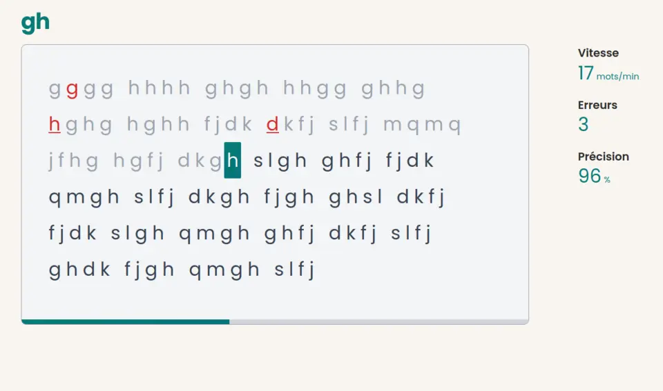 Apercu principal apprentissage