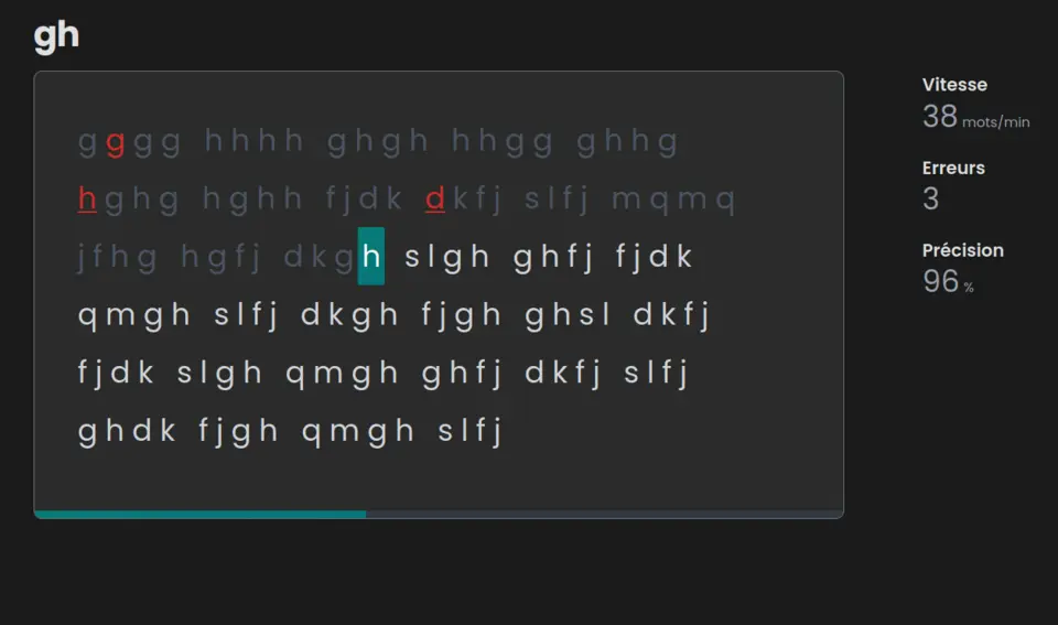 Apercu principal apprentissage